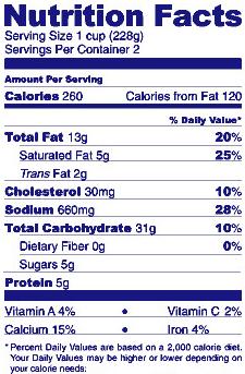 Make foods from scratch. For example: A homemade pizza made with an English muffin, low-sodium pasta sauce, mozzarella, grilled chicken, and vegetables has about 450 mg sodium.