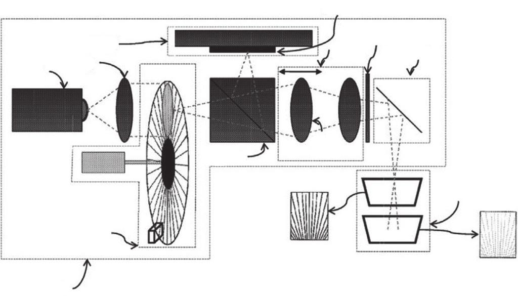 Review of recent developments for intra-oral scanners 181 110 180 120 150 160 170 140 151 200 130 100 Fig. 4. Trios scanning system.