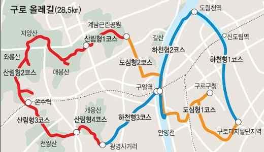 데이트 코스로 안성맞춤 느낄 수 있는 산책로 - 산, 하천 또는 도심 중 원하는 - 폐철길을 따라 산책하기 산책 코스 선택 가능 - 곳곳에 설치된 조형물 감상 빨간색 산림형 1 4코스, 파란 - 대표 포토존인 철길과 폐역을 색 하천형 1 3 코스,