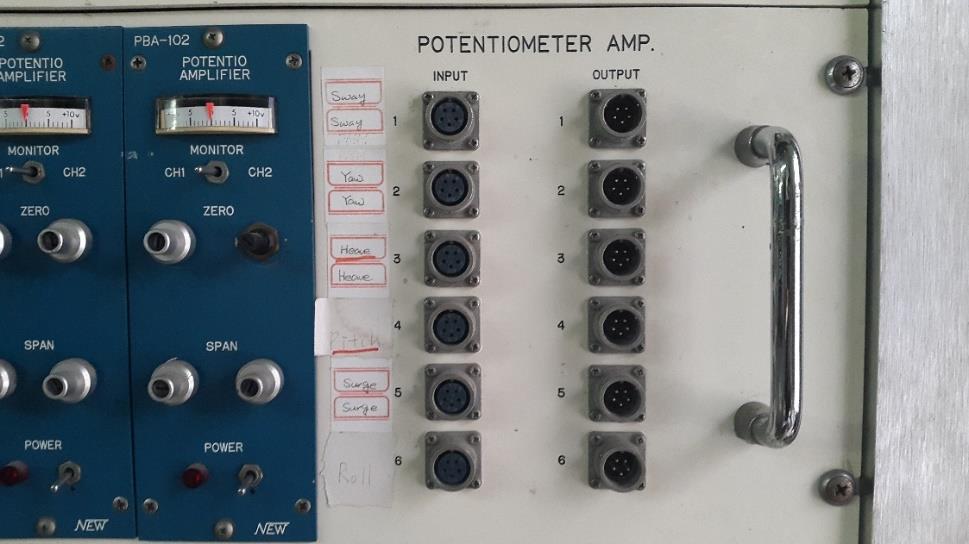 Fig.B.16 은컨트롤러에내장되어있는엠프를보여준다. 컨트롤러와시험용 PC 를연결시켜좌우방향변위및선수동요각을저장할수있게된다. Fig. B.16 Potentiometer amplifier B.3.