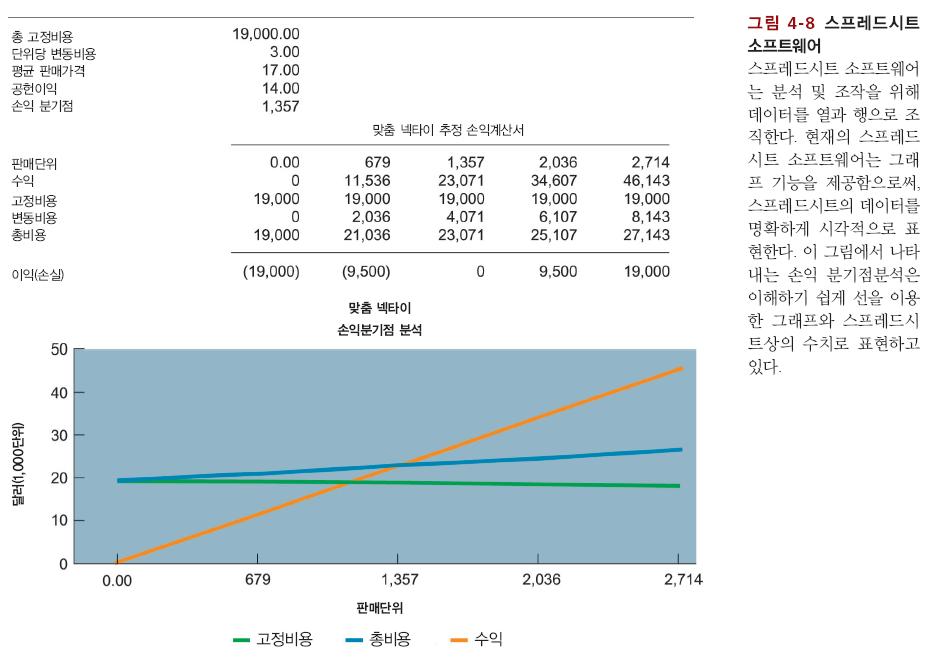 IT 인프라구조 : 컴퓨터소프트웨어