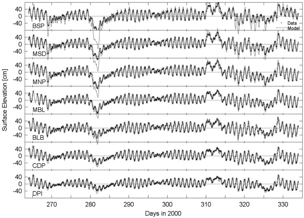 574 J. Kor. Soc. Environ. Eng. 이정우 윤상린 오혜철 김석구 이준 Fig. 4. Surface elevation comparison between measured (*) and simulated (blue solid lines) values at seven tide stations. Only DPI winds were used.