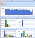 SDN/NFV 연구개발영역 Focused Topics NaaS/PoD/BoD SDN C&M Platform Virtual Infra Monitoring Policy Based Networking SDN/NFV Orchestration Virtual