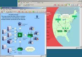 Network Service Modeling