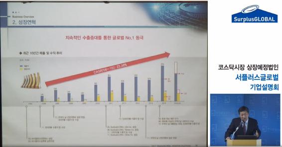 06 KRX 상장기념식주관 IR 지원사업 상장기업합동IR 주선 지원 상장기업개별IR 주선 지원 코스닥상장예정기업 IPO IR지원 코스닥 /