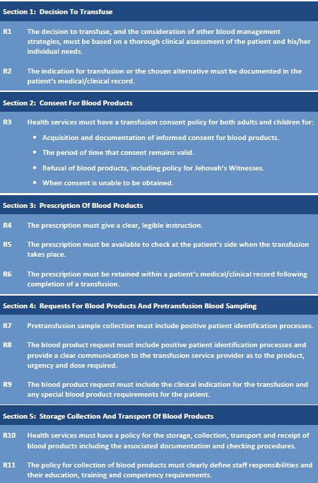 Examples: Clinical guidelines Indication for transfusion Consent