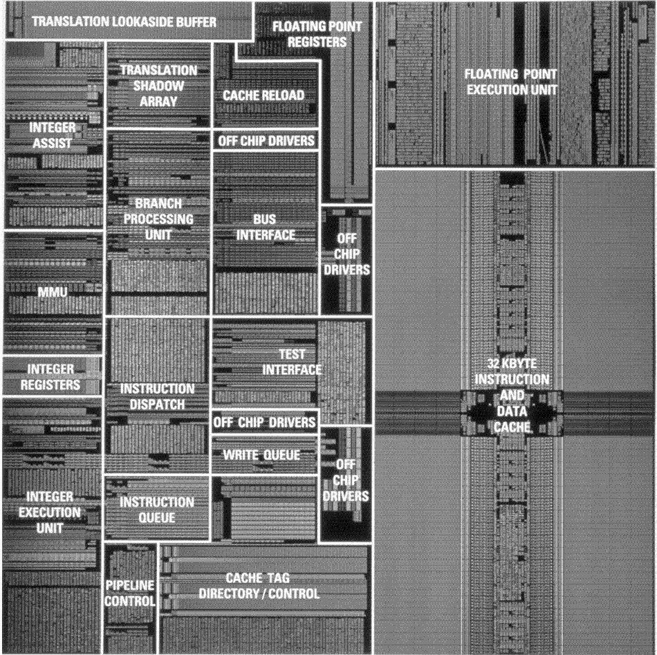 IBM PowerPC 601 의마이크로프로세스는사방 10.