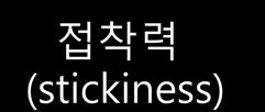 접착력 (stickiness) 경험