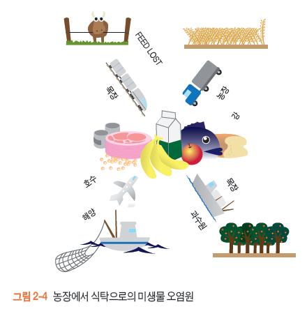 2.2 미생물증식과식품의변질 ( 계속 ) 미생물오염원 1차오염 : 생산환경인토양, 바다, 강, 공기등의자연환경에서식하는동물및식물에존재하는미생물에의해오염이일어남 2차오염 : 식품의취급및가공,