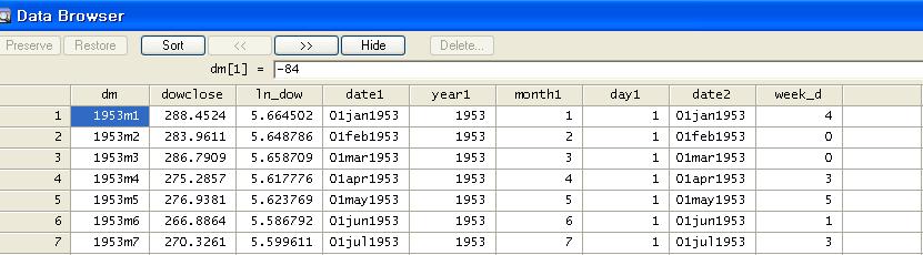 시간변수주기변환 : 시간변수관리 use P_data2_4, clear /* 시간변수의연월일분리 */ gen date1=dofm(dm) /* 월별주기 -> 일별주기 */ format date1 %td gen year1=year(date1) gen month1=month(date1) gen