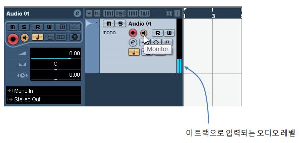 125가의미하는것은 125 BPM(Beats per Minute) 입니다. 레벨설정우리는베이스기타를베이스앰프로연주하고, 앰프의스피커앞에마이크를연결하여레코딩을할수있습니다. 이마이크는사용하는오디오카드의마이크입력에연결하도록합니다.