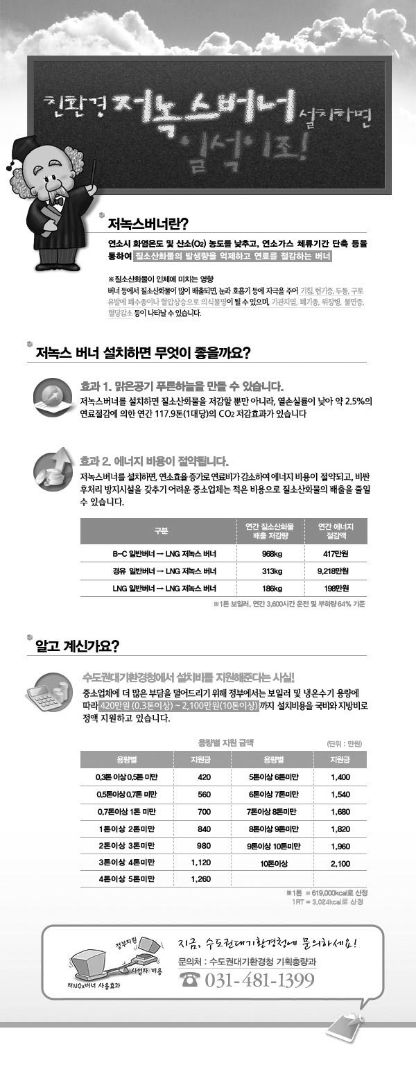 환경담당자및관계공무원등 300여명이참석한가운데 2010 년도환경시책 지도점검방향및비점오염원설치신고제도설명회를개최하였다.