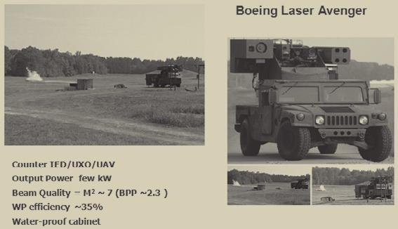 Remote-Fusion Cutting[3] 그림 12. Tactical Fiber Laser Application[2] 적, 파괴하도록 설계되어 있다.