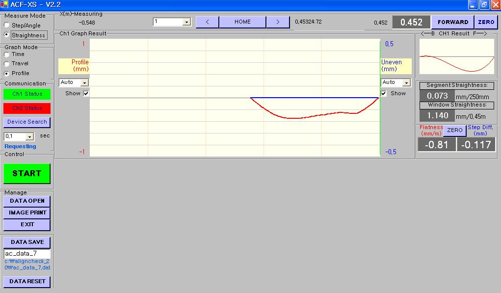 SW : DSE-View