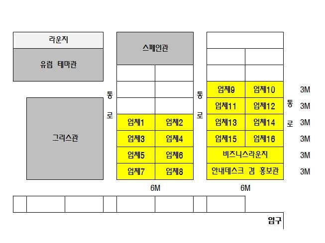 Ⅲ at 지원사항 구분 부스임차비 (1 부스 ) 장치비전업체 100% 비품임차비 ( 기본 ) ( 냉장 ) 지원기준 대기업 70%, 중소기업 100% 지원 전업체 100% ( 지원제외 ) 신선운송