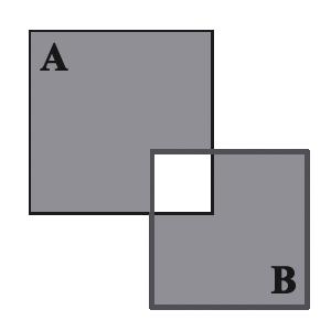 언어와 정보 제14 권 제1 호 [그림 1] Lowest Common Subsumer 분포를 보이고 있다고 할 때, A 와 B 가 서로 공통으로 취하는 분포는 왼쪽 그림의 가운데 교집합에 해당할 것이다. 이때 두 개념의 차이는 각각에서 둘의 교집합 부분을 제외한 여집합인 오른쪽 그림에 해당한다.