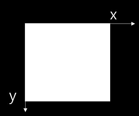 no-brush ( make-object brush% " BLACK " ' transparent )) dc ( send canvas get-dc )) ; DEFINE CALLBACK PAINT PROCEDURE (define (on-paint) (george frame1)) ; MAKING THE FRAME VISIBLE ( send frame show