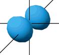 공유결합과오비탈겹침 ( 원자가결합이론 ) 공유결합의구조와에너지를설명하는모형 편재화된결합모형
