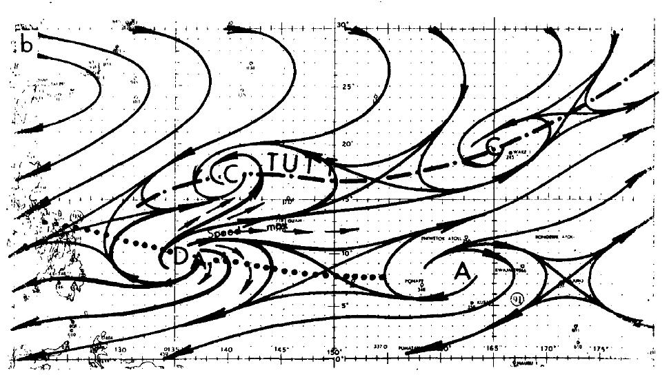 267 Upper-Tropospheric Trough) 이있다 (Sadler, 1976). 경압파동과관련한온대저기압의기압골과는달리 TUTT는 200hPa 고도부근에서그존재를가장뚜렷이나타내며아래로가면서그성격이희미해져서 500hPa 이하에는상층과연결된기압골을찾아볼수없게된다. TUTT는열대및아열대지역에서만발견되는현상이므로상층의유선분석이필수적이다. 그림 1.
