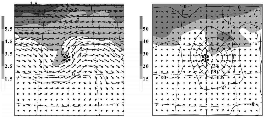 268 그림 1.35 태풍이상층기압골과접근하여태풍을발달시킨 38 개사례에대한 200hPa 의바람장 ( 왼쪽 ) 과발산성분의바람장 ( 오른쪽 ) 의합성도. 출처 : Hanley et al. (2001) 1.3.3. 대기-해양상호작용태풍의궁극적인목표인정확한진로, 강도, 구조에대한정확한예측을위해서하층경계인해양에대한이해가필수적이다.