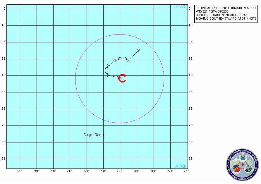 238 JTWC 에서는이렇듯모든태풍에대해서 Poor, Fair 를발표한시점, TCFA 를발표한시점,