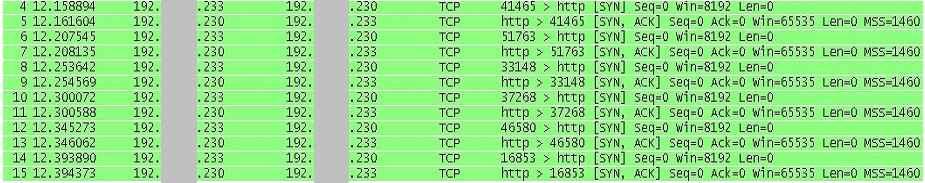 세부 DDoS 공격유형및증상, 대응방안 제 3 장