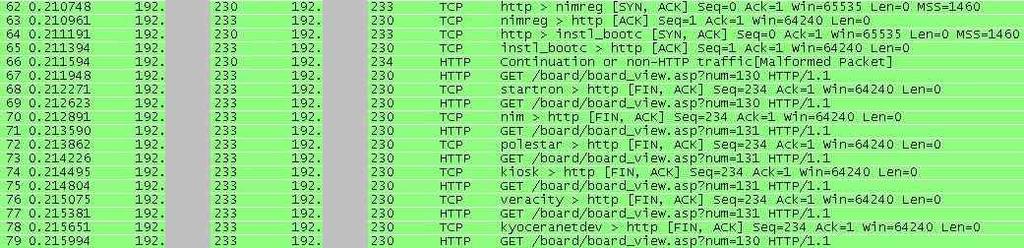 세부 DDoS