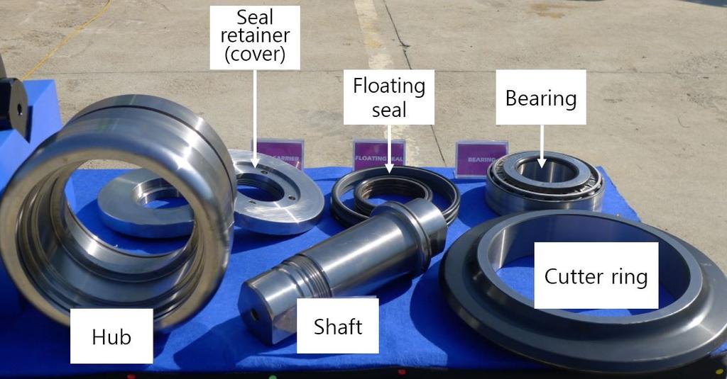 (2008) 은베어링의지지하중 (cutter bearing load capacity) 에대한디스크커터의정격하중 (cutter load