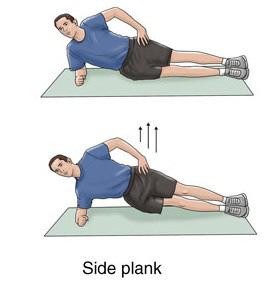 7 7 Side Plank( 옆구리운동 그림과같이누운자세에서발, 무릎, 골반, 척추를가 지런히놓습니다. 팔꿈치를어깨아래바닥에위치시킨 뒤가볍게골반을위로올리며일직선라인을만듭니 다. 올린상태에서호흡을하며 15 초를유지합니다. 좌 우번갈아서해주시고, 익숙해지면 1분이상머무르는 것을목표로해주세요.