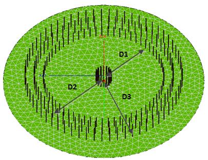 반사기 패턴과 반사기 패턴 비교 그림 14. 1 2 Fig. 14. Comparison of 1 reflector s pattern and 2 reflectors s pattern.