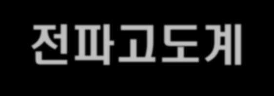 전파고도계, RALT 개요 마이크로웨이브를이용,