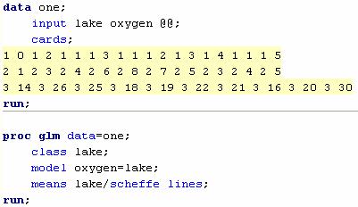 198 Chapter 9. 분산분석 9.1.5 예제자료 다음은 3 개호수의산소량의차이가있는지알아보기위하여각호수의중앙에서깊이 1m 의물로부터산소량 (ppm) 을측정한자료이다. 호수에서위치에따라산소량의차이가있을 것이므로 10 곳을선택하여각산소량을측정한것이다.