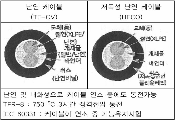 081206 강의용 PPT