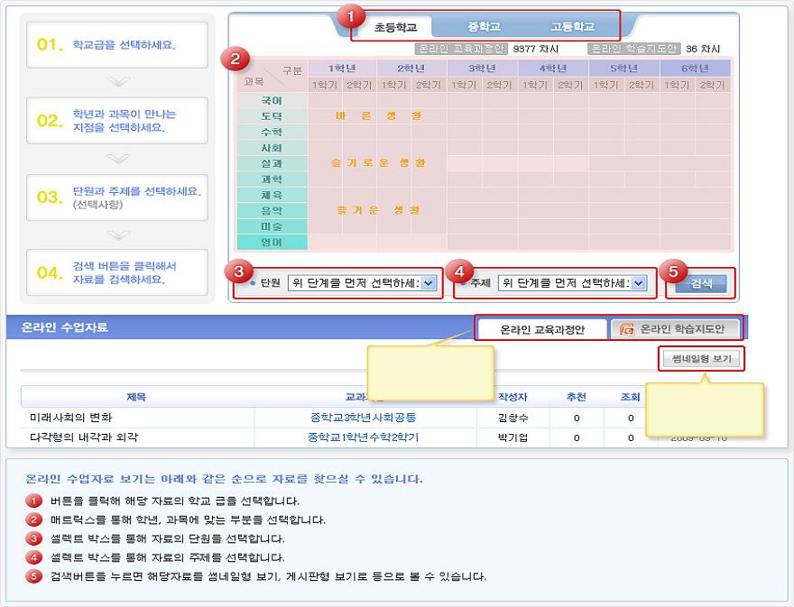 내교수학습방바로가기상단의교수학습방메뉴를클릭하면상세한내용을볼수있습니다. 최근담긴자료모든선생님들이퍼가신자료를최근순으로보여줍니다. Best 교수학습방온라인학습지도안작성하기를통해가장많이자료를입력한선생님기준으로보여줍니다. 오늘본콘텐츠하루동안클릭해본자료를최근순으로보여줍니다.