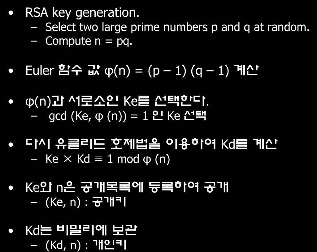 RSA Key Generation RSA key generation.