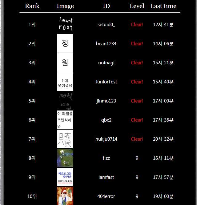 Result 대회종료후 1 ~