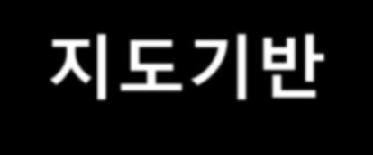 II-4. 지도기반날씨서비스 Digital Cartography / 아키텍처개선 Classification Exaggeration Reading Selection Map Making Map Effectiveness Map Use 동아시아지역위성지도 기상정보 ( 위성, 레이더,AWS, 예보등 ) Simplification 위성 / 레이더이미지 Tiling