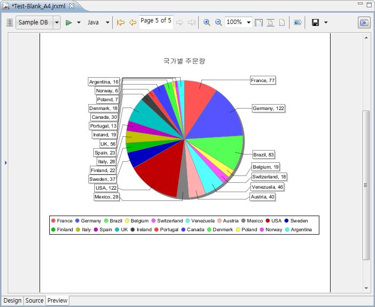 4.6 차트작성 (14/14)