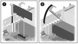 PCIe. PCIe .