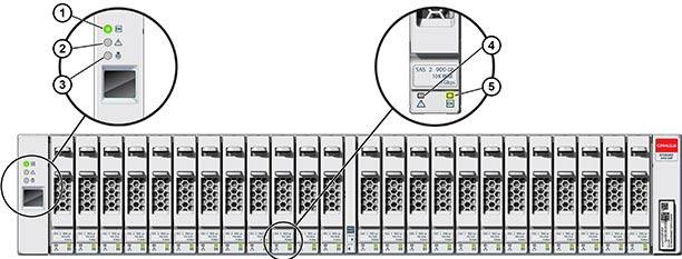 . Oracle Storage Drive Enclosure DE2-24P 1 4 2 5 / 3 Oracle Storage