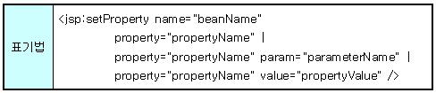 66 <jsp:setproperty> 액션태그 예 : <%@ page import="ch7.