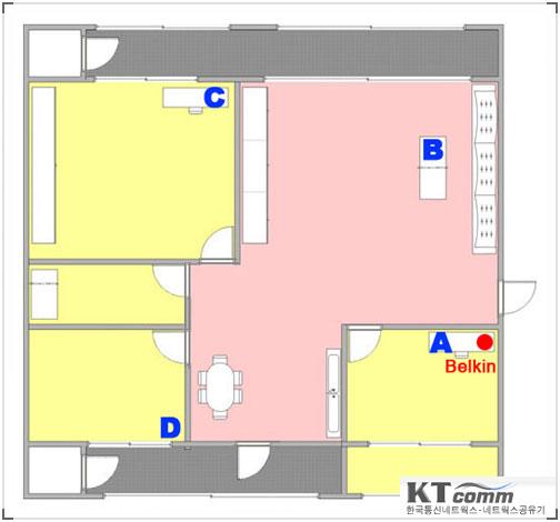 테스트 환경 무선 테스트는 필자가 거주하는 아파트에서 네곳의 지점을 선택하여 한국