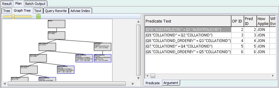 실행계획은 Response Windows 에서 Tree 구조모드, 컬럼모드, Graph Tree 모드, 텍스트모드등으로변환해서볼수있습니다.