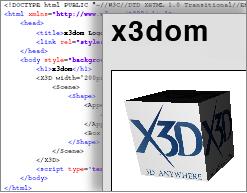 browser that supports HTML V5.