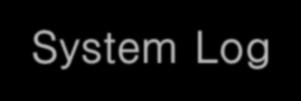 System Log System