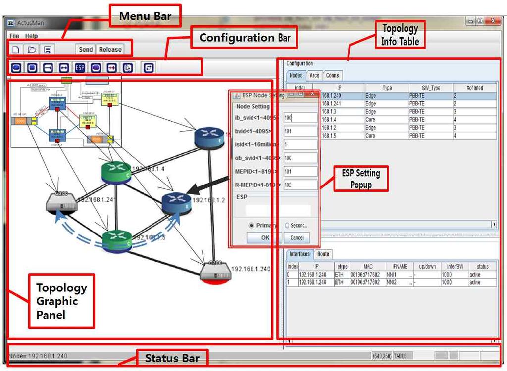 G-TOPology Hanyang