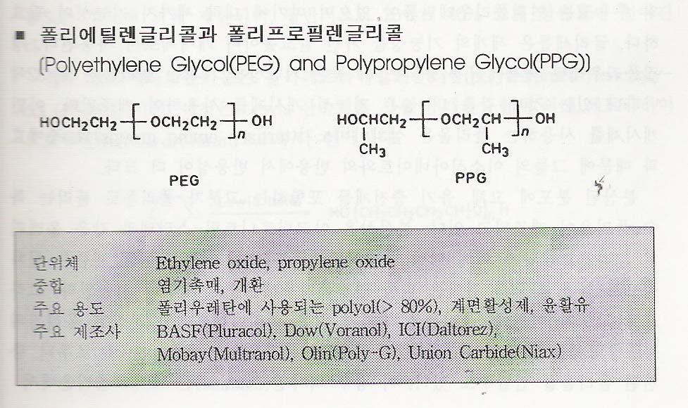 PEO/PPO 고리에테르의부가생성물 :: 중합은중합은KOH