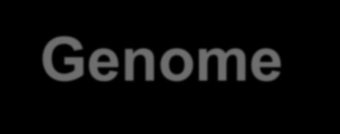Genome Items
