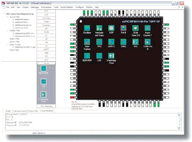 Motor Control 1.3.1.4 MPLAB VDI(Visual Device Initializer) MPLAB VDI를통해전체 DSC 를도식적으로구성할수있으며, 구성이완성되면한번의마우스클릭으로어셈블리또는 C 프로그램에서사용가능한초기화코드를생성한다.