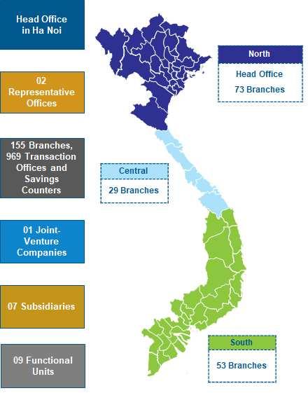 베트남전역에 155개지점, 969개거래사무소, +2, ATMs를겸비하고있다.